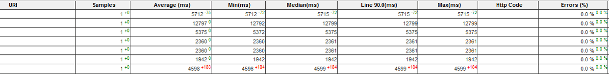 FINAL TABLE