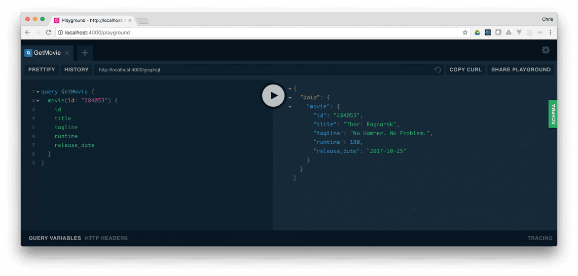 Benefits of GraphQL for your projects | Globant Blog