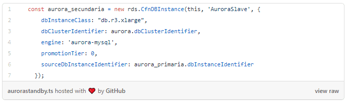 Aurora Standby Database Instance