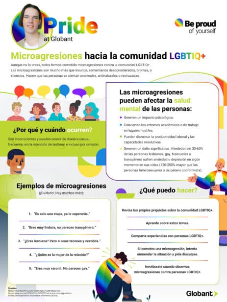 Microaggressions infografia 3. 4 espanol