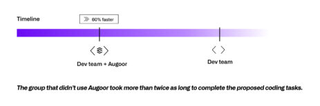 Timeline 3