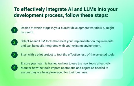 Maximizing software development efficiency with AI and LLMs